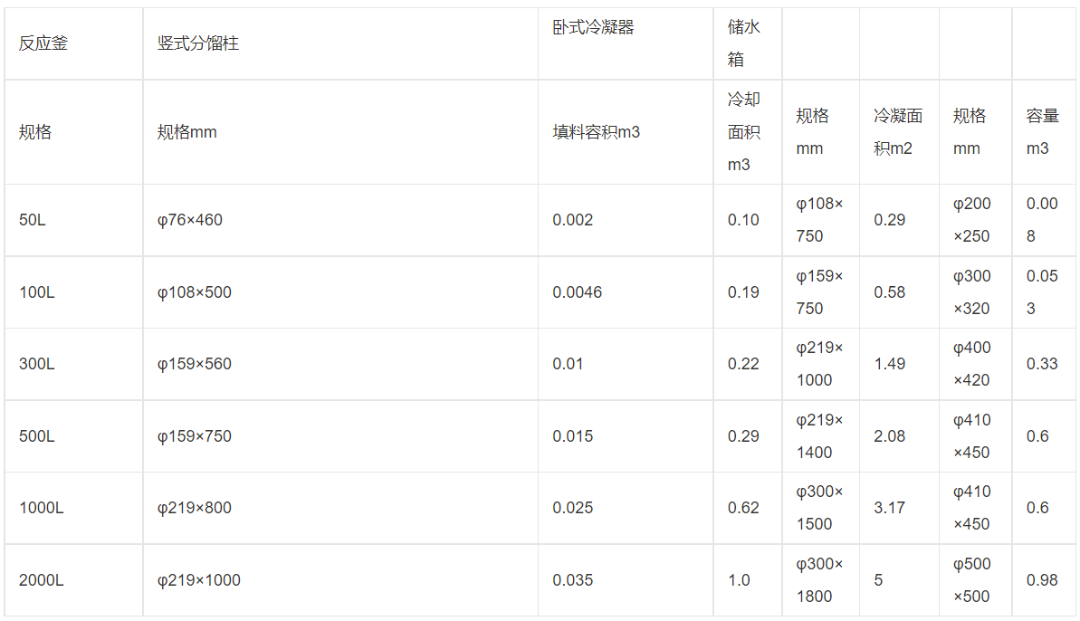 未命名1642994375.png