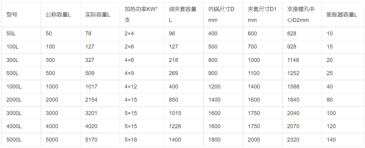 未命名1642995701.png